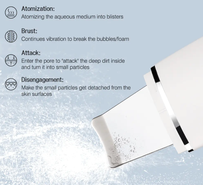 Ultrasonic Skin Scrubber